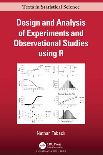 design and analysis of experiments projects